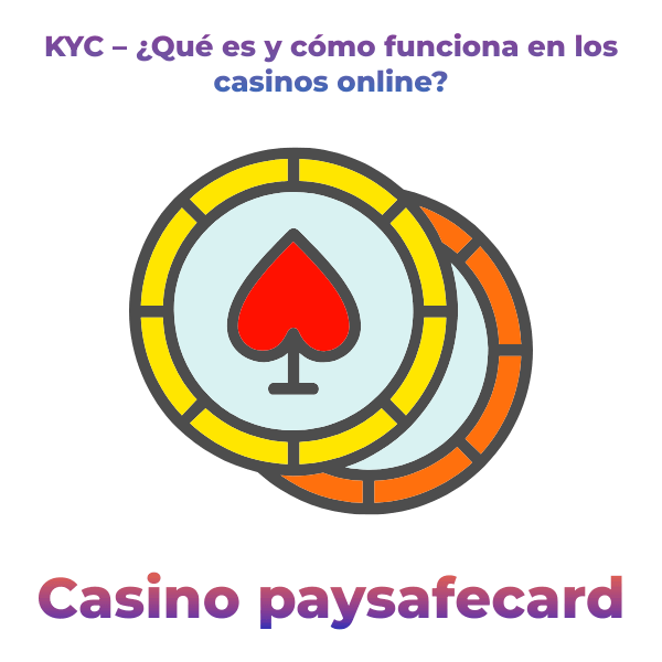 KYC en casinos online